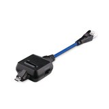 UART Clip
